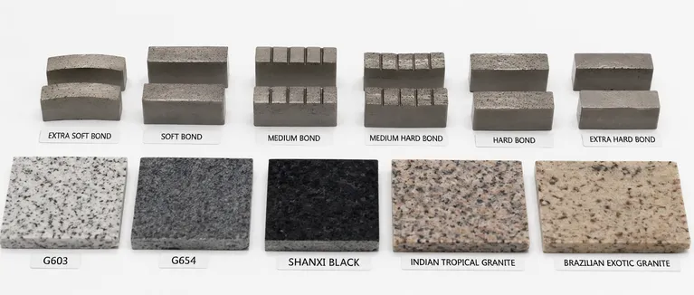 Granite diamond segments showing various bond hardness levels for different granite types